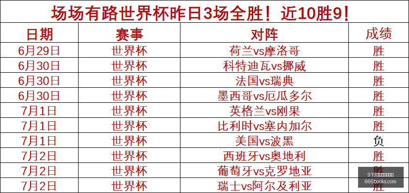 博天堂官方,网站,918博天堂官方网站,918博天堂官方网站,在线娱乐,博彩平台,真人游戏,体育博彩,老虎机,彩票游戏,娱乐平台,博天堂官网,高赔率博彩,安全博彩,手机博彩