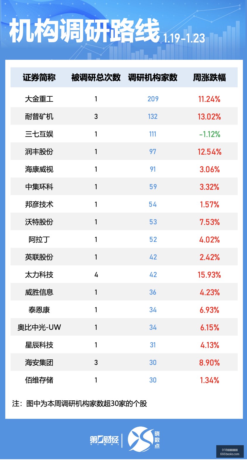 万豪华配置,双路主机实,功耗,918博天堂官方网站,在线娱乐,博彩平台,真人游戏,体育博彩,老虎机,彩票游戏,娱乐平台,博天堂官网,高赔率博彩,安全博彩,手机博彩